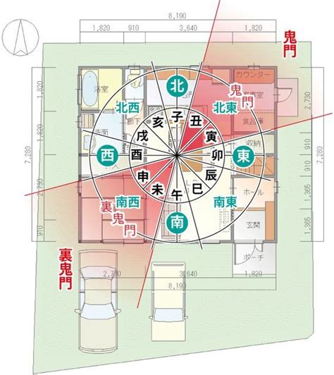 東南角部屋 風水|家相風水で南東玄関（東南向き）の影響は？方角別の間取りポイ。